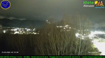 Preview delle webcam di Tagliacozzo