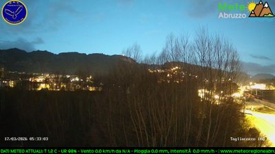 immagine della webcam nei dintorni di Fiamignano: webcam Tagliacozzo