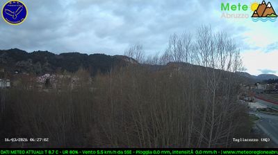 immagine della webcam nei dintorni di Petrella Salto: webcam Tagliacozzo