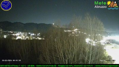 immagine della webcam nei dintorni di Castellafiume: webcam Tagliacozzo