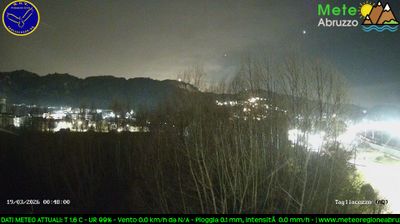 immagine della webcam nei dintorni di Rocca di Mezzo: webcam Tagliacozzo