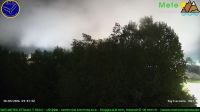 Preview delle webcam di Tagliacozzo