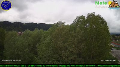 immagine della webcam nei dintorni di Pescorocchiano: webcam Tagliacozzo