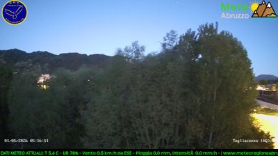 immagine della webcam nei dintorni di Cervara di Roma: webcam Tagliacozzo