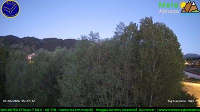 immagine della webcam nei dintorni di Cervara di Roma: webcam Tagliacozzo