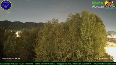 immagine della webcam nei dintorni di Campo Staffi: webcam Tagliacozzo