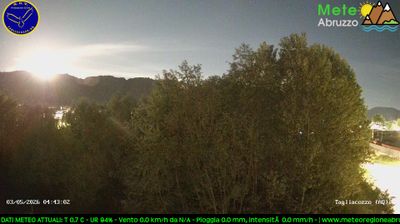 immagine della webcam nei dintorni di Ovindoli: webcam Tagliacozzo
