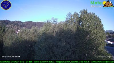 immagine della webcam nei dintorni di Rocca di Mezzo: webcam Tagliacozzo