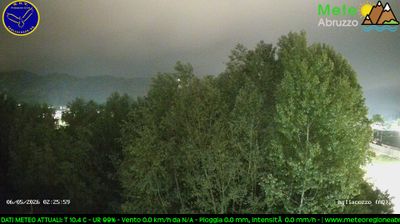 immagine della webcam nei dintorni di Camporotondo: webcam Tagliacozzo