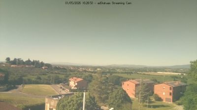 immagine della webcam nei dintorni di Marciano della Chiana: webcam Montepulciano Stazione