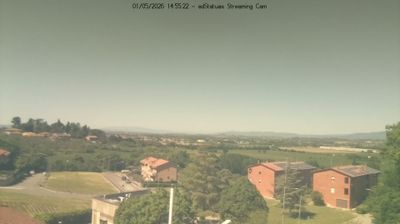 immagine della webcam nei dintorni di Sarteano: webcam Montepulciano Stazione