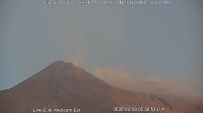 Preview delle webcam di Milo › Est: Etna