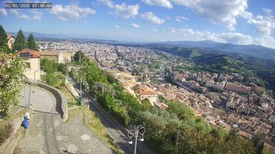 immagine della webcam nei dintorni di Lorica: webcam Zumpano