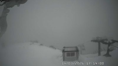 immagine della webcam nei dintorni di Rovegno: webcam Caldirola