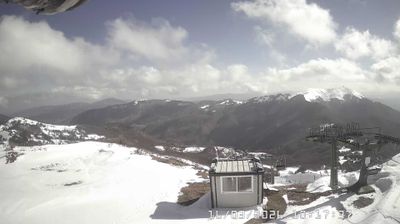 immagine della webcam nei dintorni di Passo del Penice: webcam Caldirola