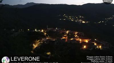 immagine della webcam nei dintorni di Laigueglia: webcam Borghetto d'Arroscia