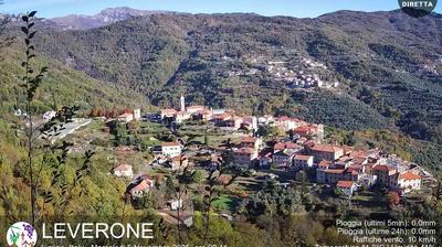 immagine della webcam nei dintorni di Imperia: webcam Borghetto d'Arroscia