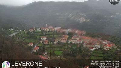 immagine della webcam nei dintorni di Imperia: webcam Borghetto d'Arroscia