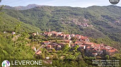 immagine della webcam nei dintorni di Marina Di Andora: webcam Borghetto d'Arroscia