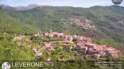 immagine della webcam nei dintorni di Dolceacqua: webcam Borghetto d'Arroscia