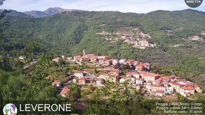 immagine della webcam nei dintorni di Dolcedo: webcam Borghetto d'Arroscia