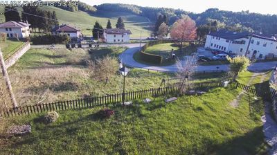 immagine della webcam nei dintorni di Villaverla: webcam Conco