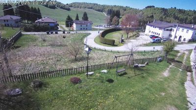 immagine della webcam nei dintorni di Castelfranco Veneto: webcam Conco