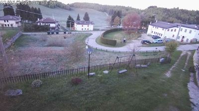 immagine della webcam nei dintorni di Borso del Grappa: webcam Conco