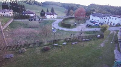 immagine della webcam nei dintorni di Cismon del Grappa: webcam Conco