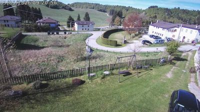 immagine della webcam nei dintorni di Castelfranco Veneto: webcam Conco
