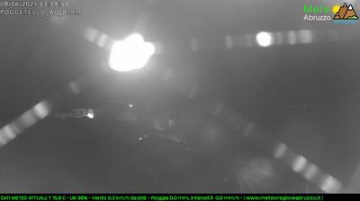 Preview delle webcam di Tagliacozzo