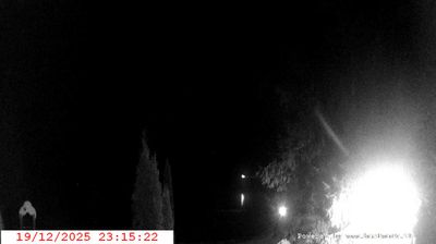 immagine della webcam nei dintorni di Fiavè: webcam San Lorenzo in Banale