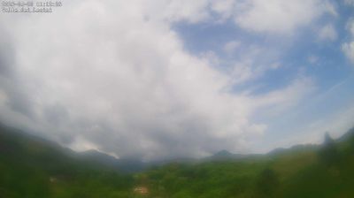 immagine della webcam nei dintorni di Sora: webcam Giuliano di Roma