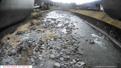 immagine della webcam nei dintorni di Fiavè: webcam Spiazzo