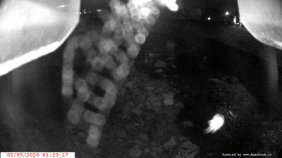 immagine della webcam nei dintorni di Zuclo: webcam Spiazzo