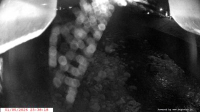 immagine della webcam nei dintorni di Fiavè: webcam Spiazzo