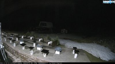 immagine della webcam nei dintorni di Gualdo: webcam Sarnano