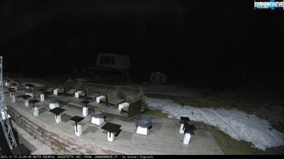 immagine della webcam nei dintorni di Ascoli Piceno: webcam Sarnano