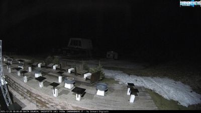 immagine della webcam nei dintorni di Acquasanta Terme: webcam Sassotetto