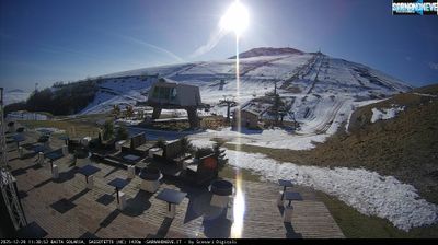 immagine della webcam nei dintorni di Pintura di Bolognola: webcam Sassotetto