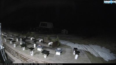 immagine della webcam nei dintorni di Montemonaco: webcam Sassotetto