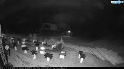 immagine della webcam nei dintorni di Colfiorito: webcam Sassotetto