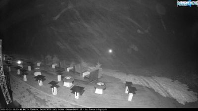 immagine della webcam nei dintorni di Montemonaco: webcam Sassotetto