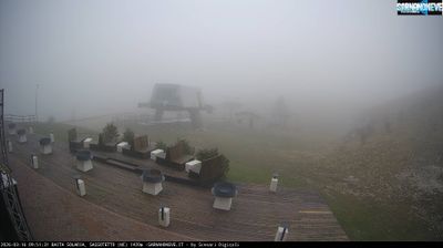 immagine della webcam nei dintorni di Bolognola: webcam Sassotetto