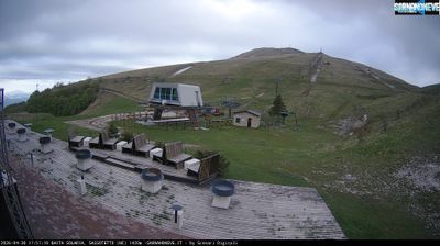 immagine della webcam nei dintorni di Gualdo: webcam Sassotetto