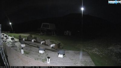 immagine della webcam nei dintorni di Castelluccio Norcia: webcam Sassotetto