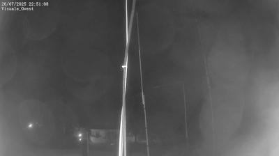 immagine della webcam nei dintorni di San Felice Circeo: webcam Borgo San Michele