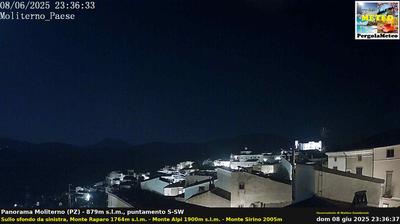 Preview delle webcam di Moliterno › Sud-Est