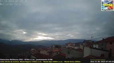 immagine della webcam nei dintorni di Abriola: webcam Moliterno