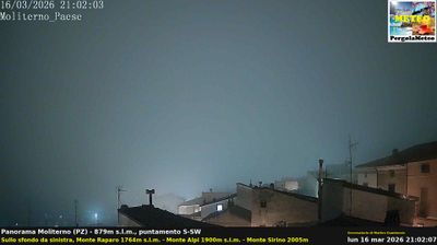 immagine della webcam nei dintorni di Padula: webcam Moliterno